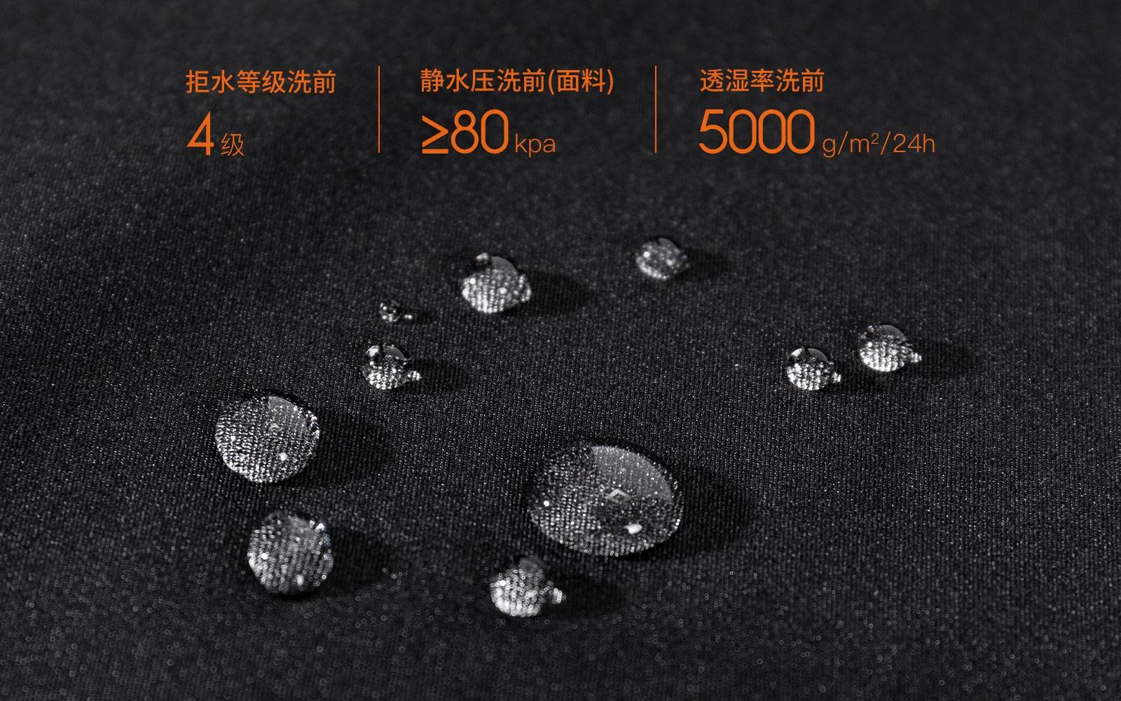 早風(fēng)產(chǎn)品升級,早風(fēng)防污eVent氣凝膠抗寒三合一沖鋒衣上線小米有品