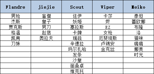 游俠網(wǎng)2