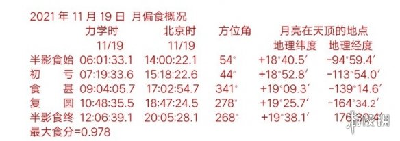 游俠網(wǎng)2