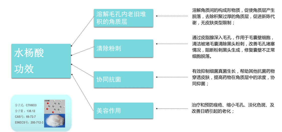 如圖片無法顯示,請刷新頁面