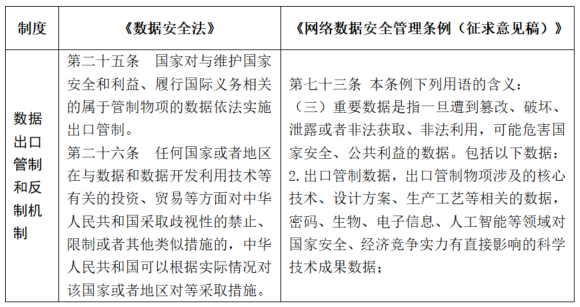 表5.png 表5.png