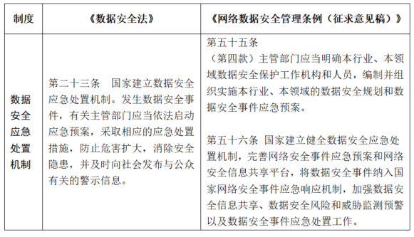 表3.png 表3.png