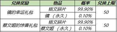 游俠網(wǎng)13