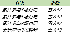游俠網(wǎng)10