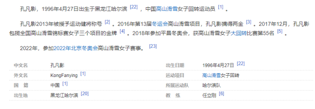孔凡影個人資料簡介 孔凡影高山滑雪成績如何
