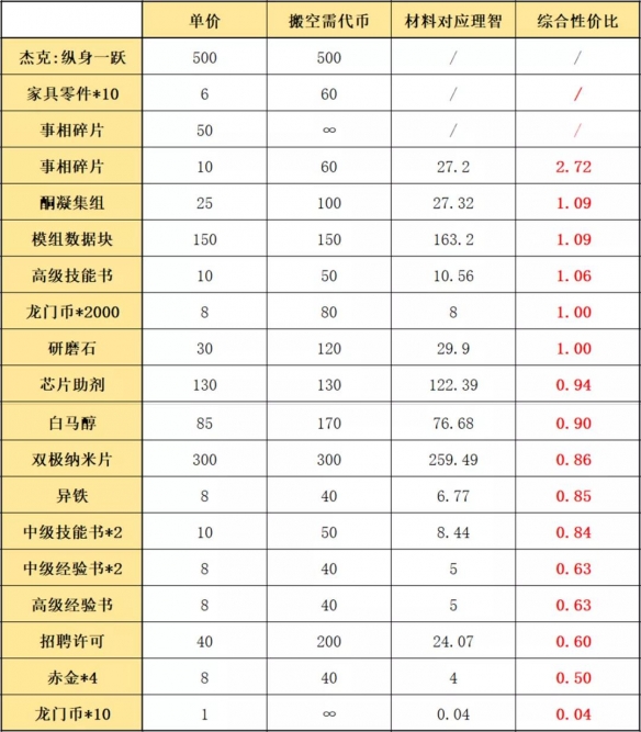 游俠網(wǎng)2