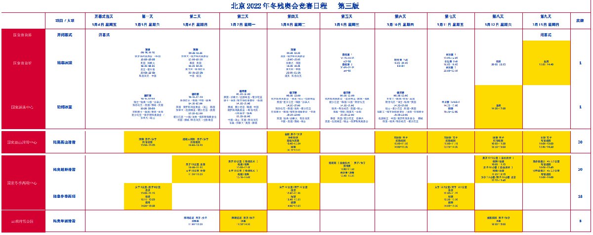 W(hu)ِ̕r(sh)g 2022W(hu)(xing)Ŀr(sh)gِ̱ W(hu)(jng)ِճ