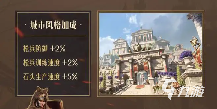重返帝國(guó)選什么城市風(fēng)格好 城市風(fēng)格選擇推薦