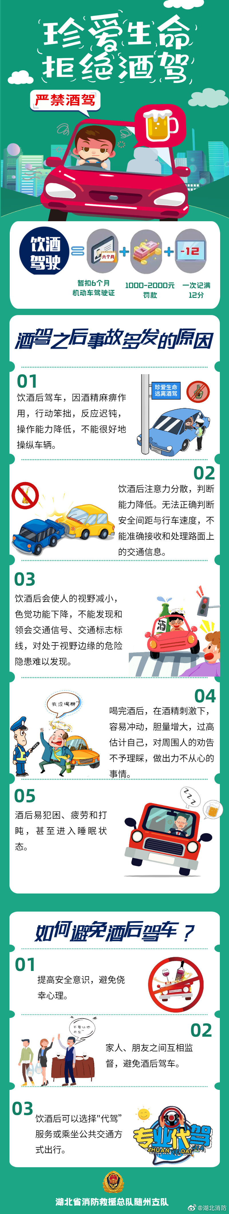 司機(jī)酒駕被查當(dāng)場(chǎng)掏1萬現(xiàn)金行賄 交警:400萬都不行 司機(jī)酒駕被查當(dāng)場(chǎng)掏1萬現(xiàn)金行賄 交警:400萬都不行