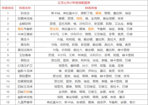 游俠網(wǎng)2