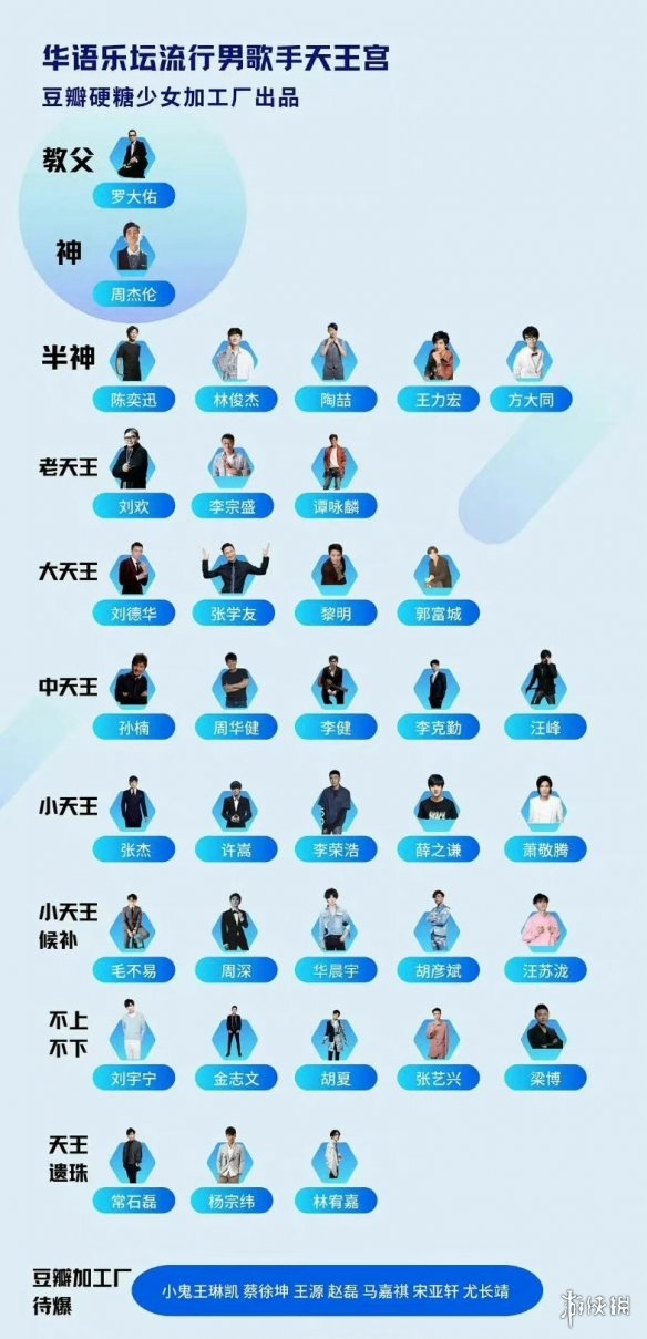 游俠網(wǎng)2