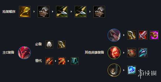 游俠網(wǎng)2