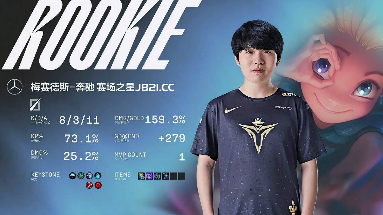 2022 LPL夏季賽競(jìng)搏電競(jìng)賽前分析:V5牌面完勝AL,延續(xù)連勝在望