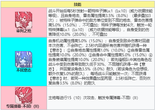 游俠網(wǎng)2