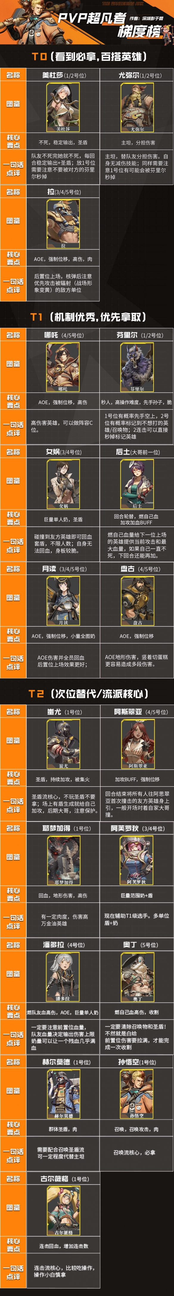 游俠網(wǎng)2