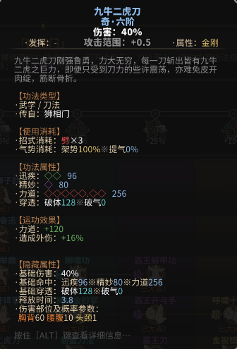 ΂bW(wng)2
