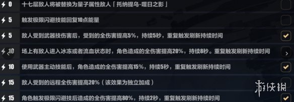 游俠網(wǎng)2