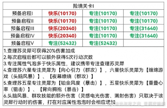 游俠網(wǎng)4