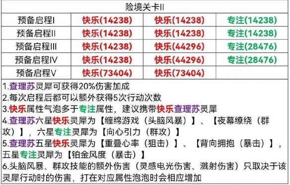 游俠網(wǎng)2