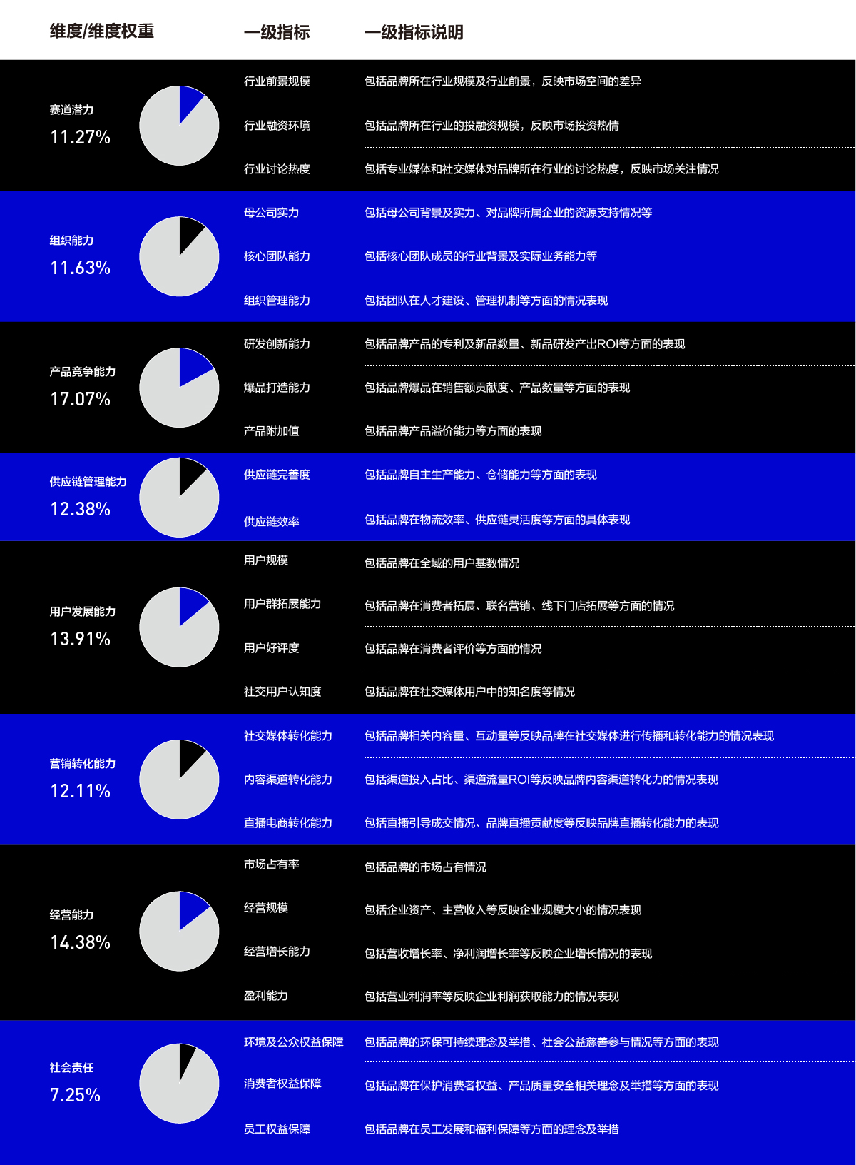 1661337381454273.png image.png