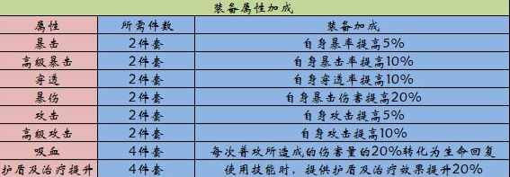 游俠網(wǎng)2