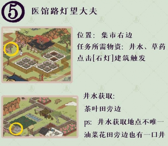 游俠網(wǎng)6