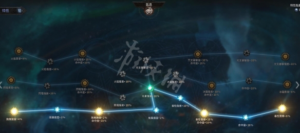 游俠網(wǎng)7