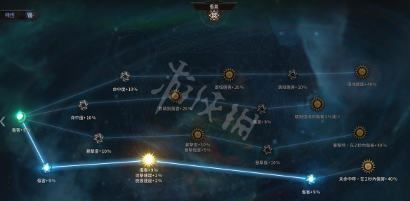 游俠網(wǎng)8