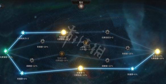 游俠網(wǎng)6