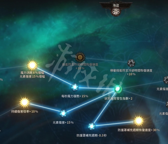 游俠網(wǎng)13