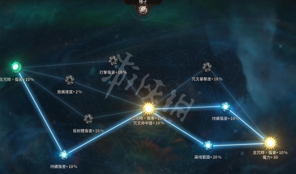 游俠網(wǎng)5