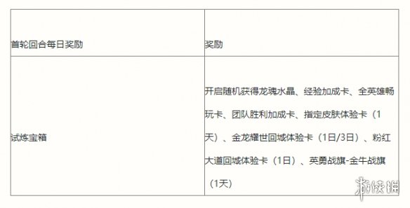游俠網2