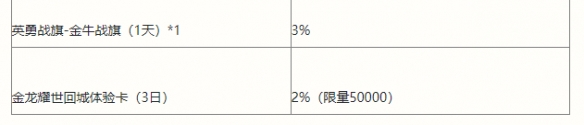 游俠網8