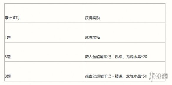 游俠網5
