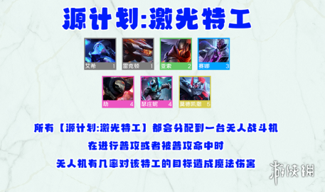 游俠網(wǎng)2