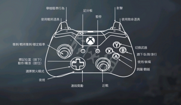 游俠網(wǎng)5