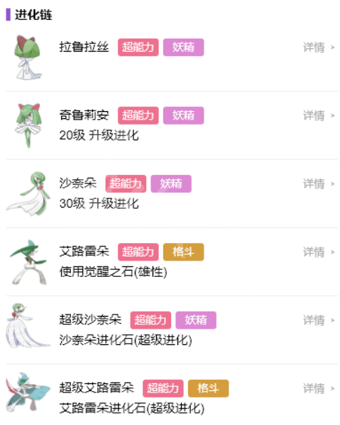 游俠網(wǎng)3