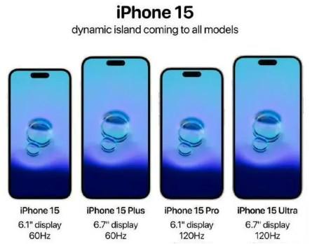 iphone15會(huì)有靈動(dòng)島嗎 iphone15是折疊屏嗎 iphone15會(huì)有靈動(dòng)島嗎 iphone15是折疊屏嗎