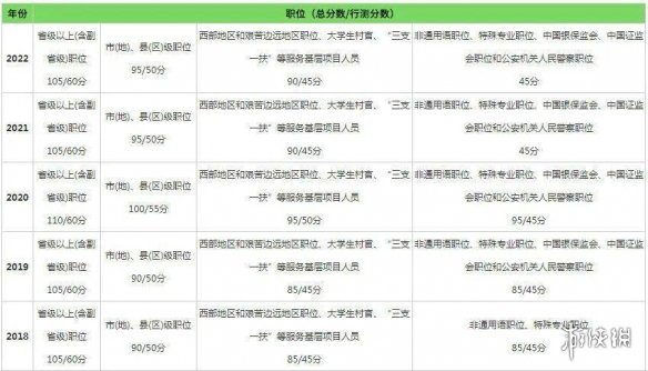 游俠網2