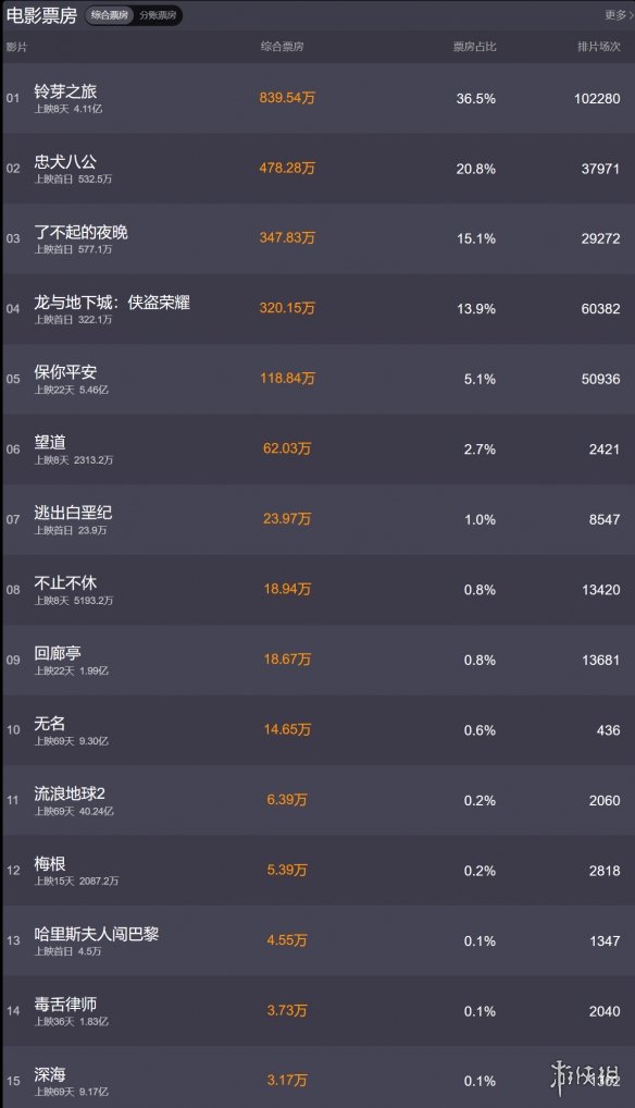 游俠網(wǎng)2