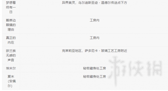 游俠網(wǎng)3