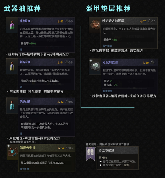 游俠網(wǎng)2