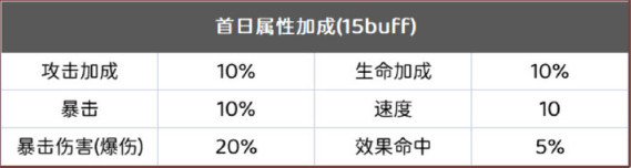 游俠網(wǎng)2