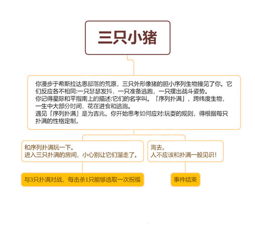 游俠網(wǎng)2