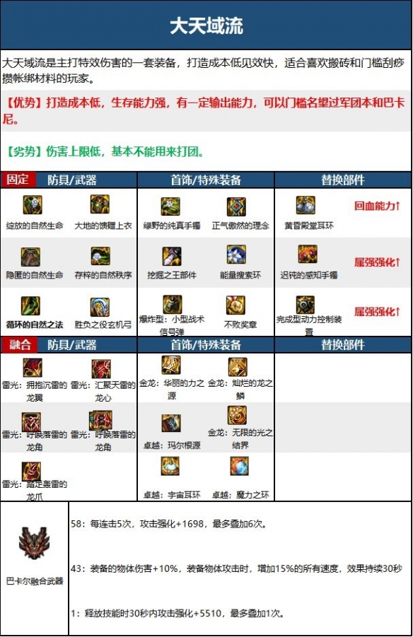 游俠網(wǎng)2