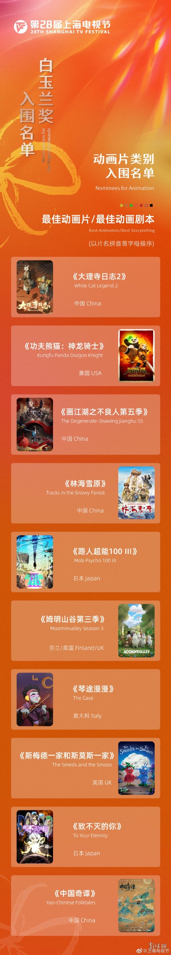 游俠網(wǎng)6
