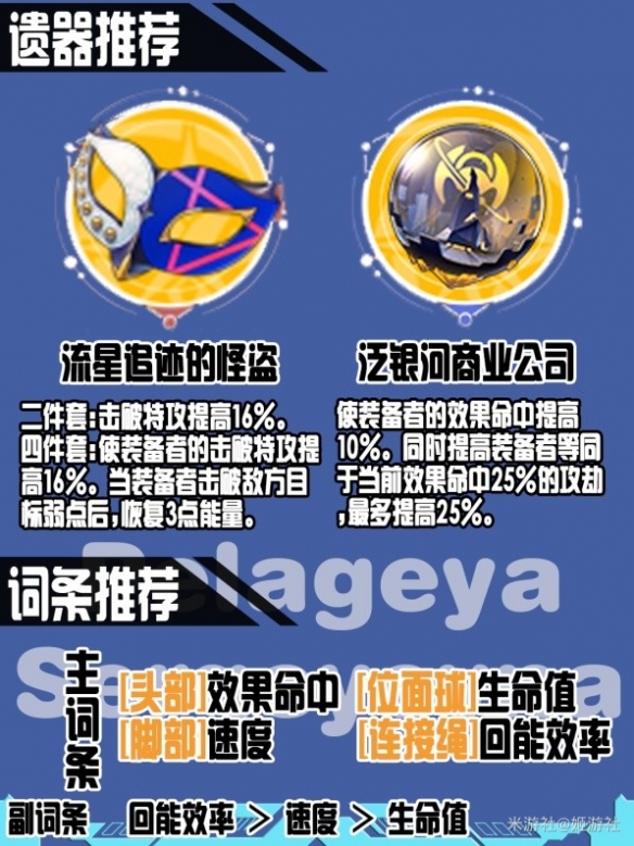 游俠網(wǎng)6