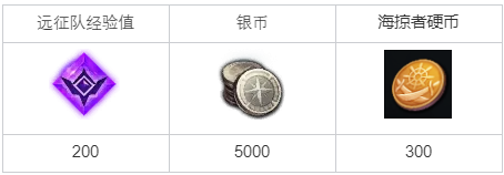 游俠網(wǎng)2
