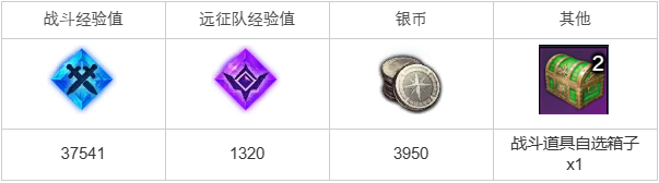 游俠網(wǎng)2