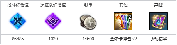 游俠網(wǎng)2